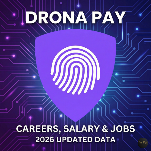 Drona Pay logo featuring a purple shield and fingerprint icon on a digital circuit background, with text Drona Pay Careers, Salary & Jobs 2026 Updated Data.