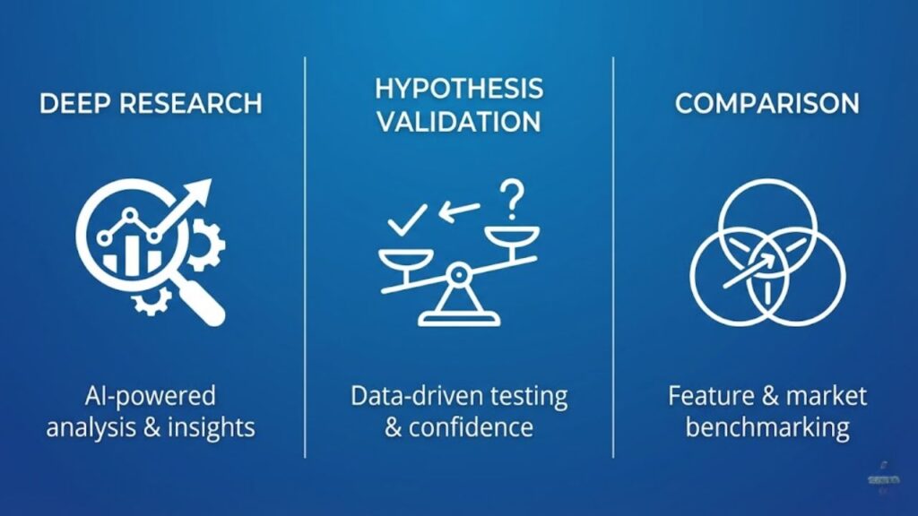 Comparison graphic showing 'Old Way' manual analysis versus 'NextAI' automated insight speed.