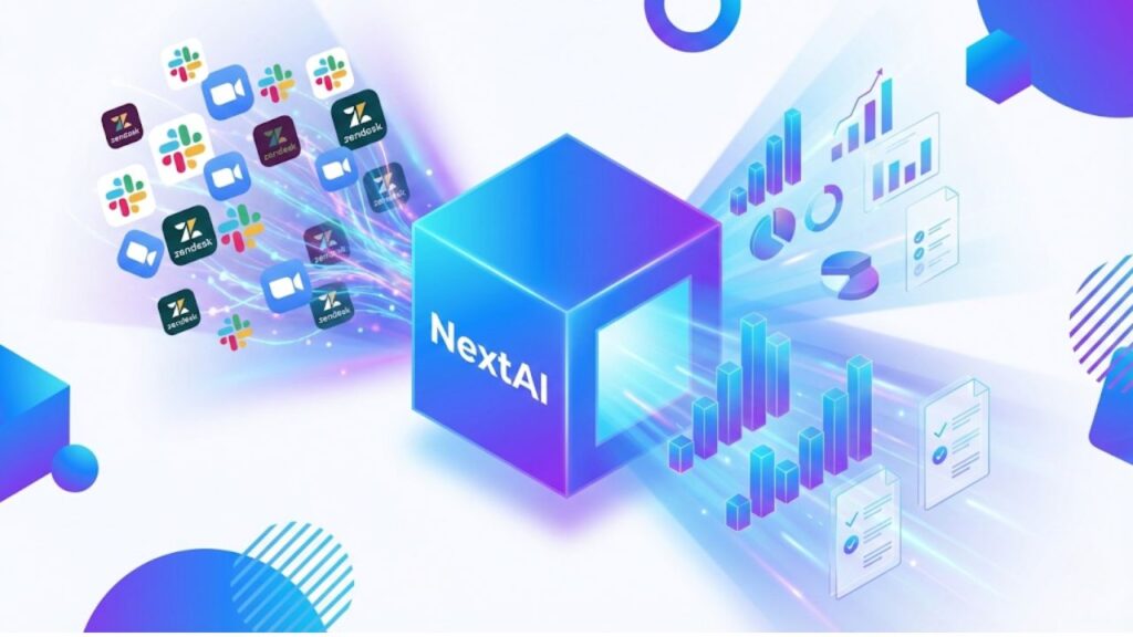 NextAI dashboard interface showing a 'Unify and Clarify' workflow with data pipelines.